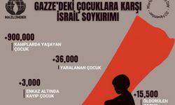 20 Kasım Dünya Çocuk Hakları Günü’nde MAZLUMDER’den Gazze çağrısı