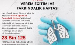 Mersin'de verem ile mücadelede farkındalık çalışmaları sürüyor