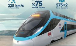 Milli Elektrikli Hızlı Tren Seti’nde yüzde 90 ilerleme
