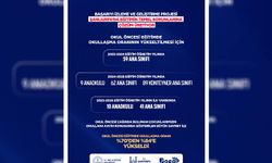 Şanlıurfa’da okul öncesi eğitimde okullaşma oranı yüzde 84’e yükseldi