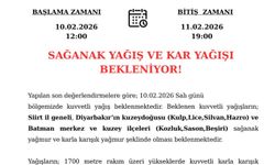 Batman ve çevresi için kuvvetli yağış ve kar uyarısı