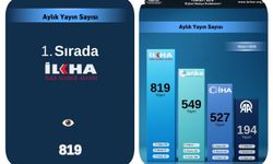 İLKHA dijital yayıncılıkta zirveye yerleşti