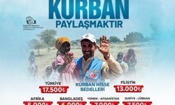Yetimler Vakfı'ndan hayırseverlere çağrı: Bağışları son güne bırakmayın