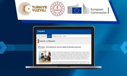 Türkiye Yüzyılı Maarif Modeli Eurydice platformunda yayımlandı