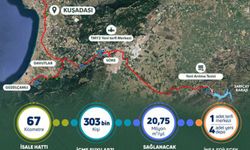 Aydın'da 300 binden fazla kişiye içme suyu sağlayacak proje için imzalar atıldı