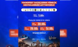 Şanlıurfa'da TEKNOFEST takımlarına verilen destek artırıldı