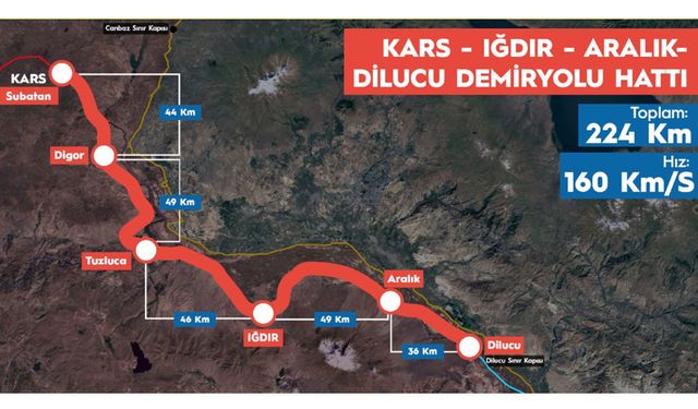 Kars-Iğdır-Aralık-Dilucu Demir Yolu Hattı’nın temeli atılıyor