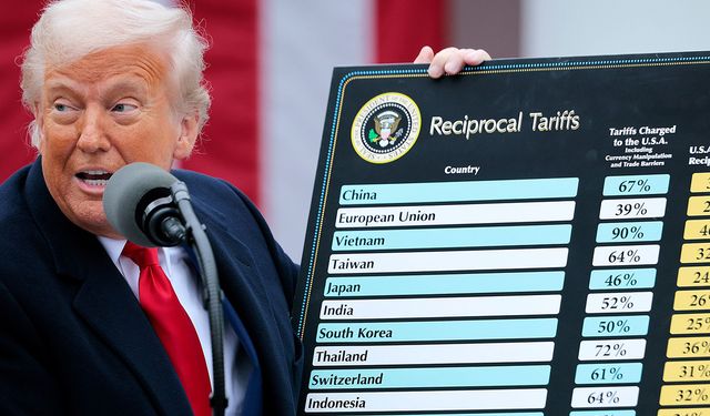 Trump’ın gümrük vergilerine mahkeme engeli
