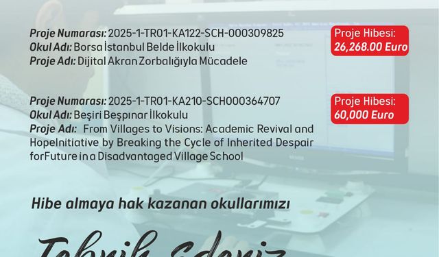 Batman'ın okulları Erasmus'ta başarı elde etti