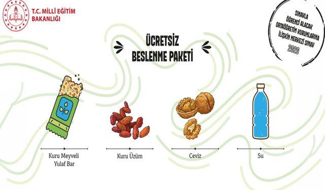LGS'de 924 binden fazla öğrenciye beslenme paketi dağıtılacak