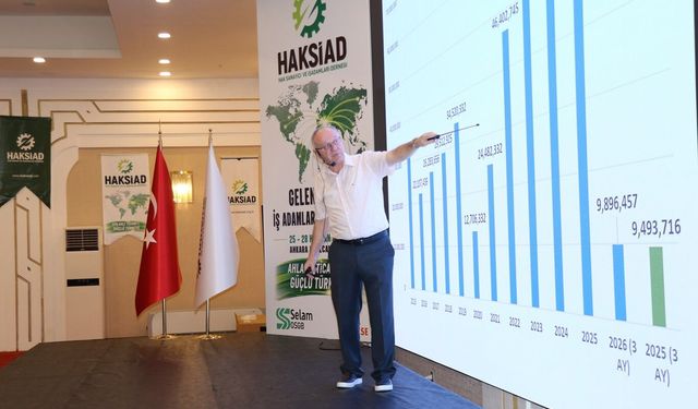 Prof. Dr. Arif Yavuz, HAKSİAD'da 2026-2027 ekonomisini değerlendirdi