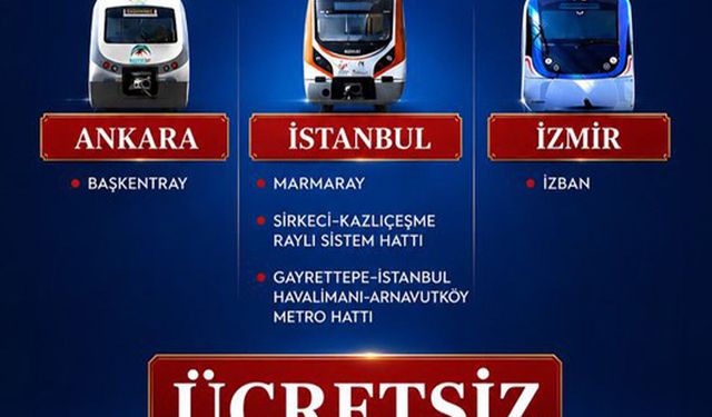 15 Temmuz'da bazı raylı sistem hatları ücretsiz hizmet verecek