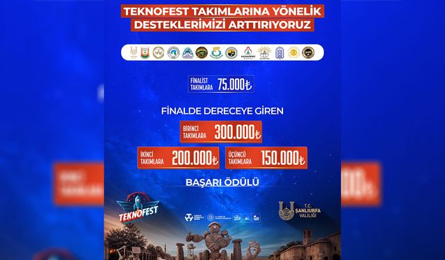 Şanlıurfa'da TEKNOFEST takımlarına verilen destek artırıldı