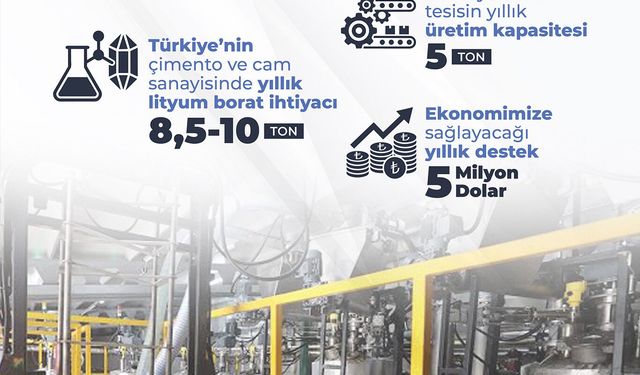 Lityum borat bileşikleri artık yerli imkânlarla üretilecek