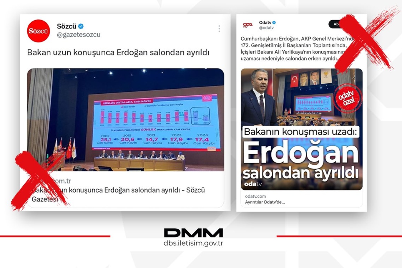 Cumhurbaşkanı Erdoğan'ın toplantıyı erken terk etmesiyle ilgili iddialara DMM'den açıklama
